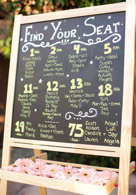 Wedding Seating Chart Ideas