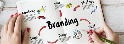 8 Key Reasons Why Branding Is Important And 1 Why It Isnt