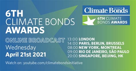 Climate Bonds Initiative Conference 2021