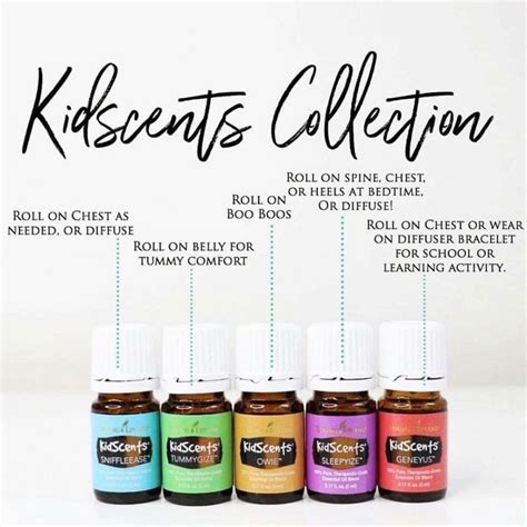 Young Living Kidscents Collection Cherrys Yl Essential Oils