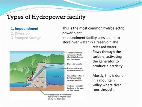 Hydropower Examples