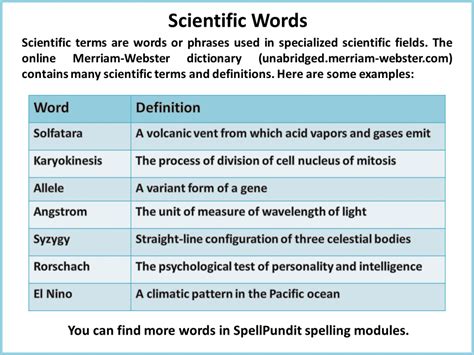 Scientific Words Spellpundit