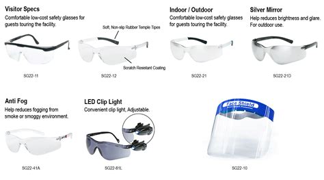 Glass And Face Shields Safety Products