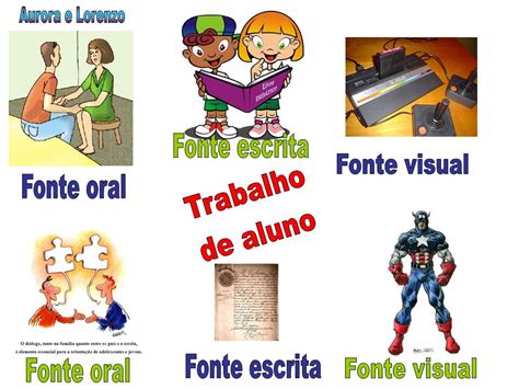 Quantos Tipos De Fontes Históricas Existem