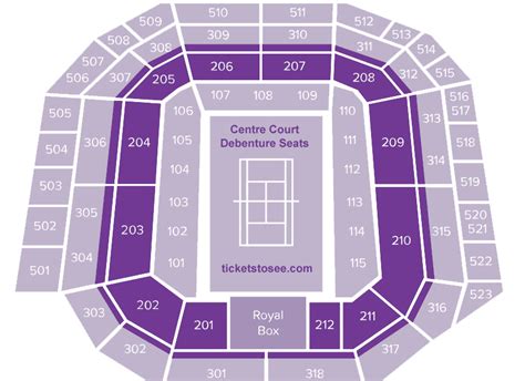 We provide wimbledon centre court ticket prices ! Wimbledon Tickets 2020 🎾 Buy Wimbledon Dates 2020 for SALE