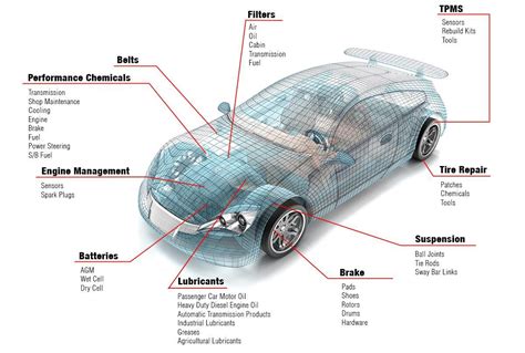 Car Wiring Diagram App