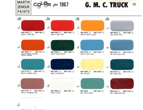 1964 1965 1966 1967 Gmc Trucks Van Pickup 64 67 Paint Chips 67 Martin