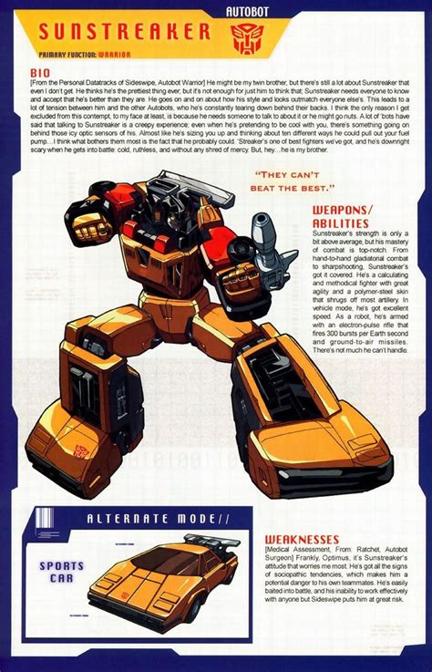 Transformers Universe G1 Sunstreaker 18 18 80s Cartoons