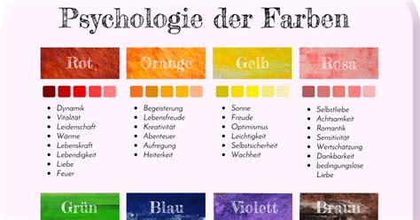 Farbtabelle And Infografik über Farbwirkung Psychologie Der Farben