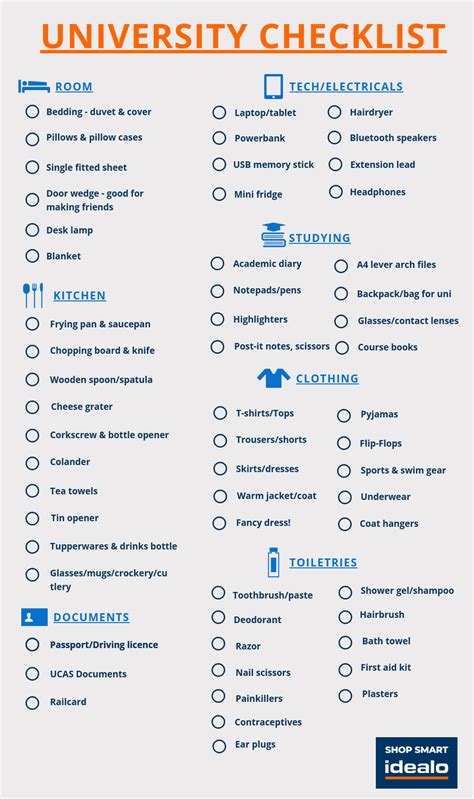 Pin On Checklists Downloadable Templates College Packing List Free