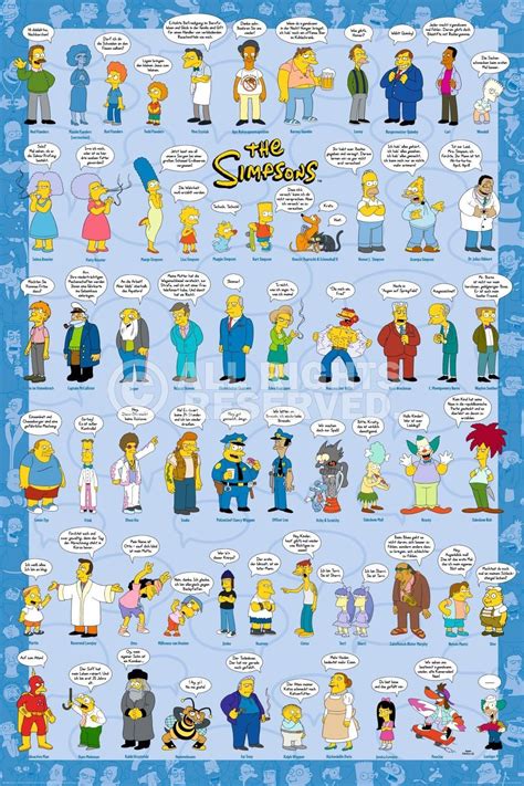 Amazon De Poster Simpsons Sprüche Größe B X H 61 X 91 5 [cm] Kinderzimmer Maxiposter