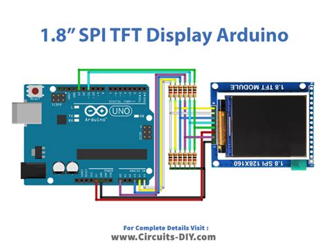 Interfacing 18 Inch Spi Tft Color Display Module With Arduino