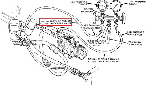 Ford Ranger Questions - need to fill A.C in 2.3 engine on ...