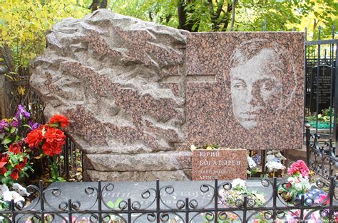 Могилы Знаменитостей На Кладбищах России Фото Артистов Telegraph