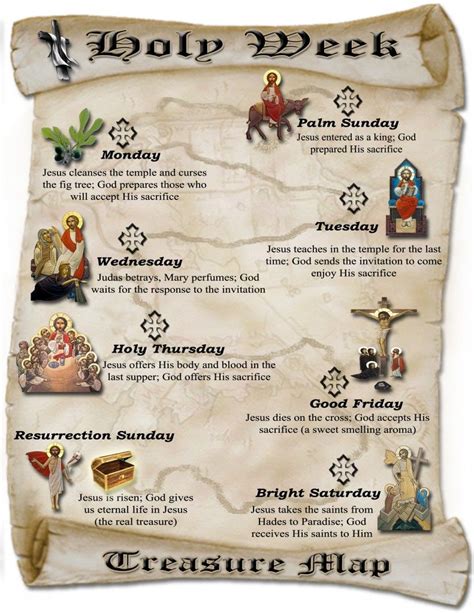 Behold The Holy Week Treasure Map Holy Thursday Holy Week