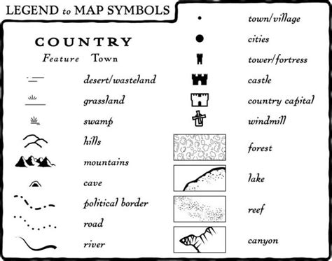 Map Symbols And Geography Word Cloud Maps4kids