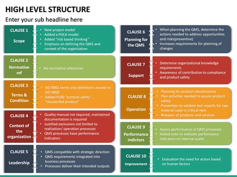 High Level Structure Powerpoint Template Sketchbubble
