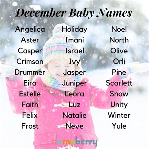 145 December Baby Names Baby Names Baby Name List Names