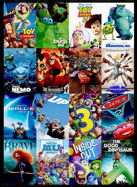 24 Pixar Films Ranked