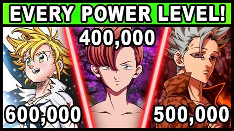 All 7 Sins And Their Power Levels Explained Seven Deadly Sins