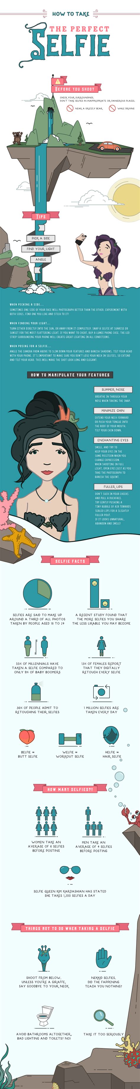 The Evolution Of The Selfie Infographic Visualistan