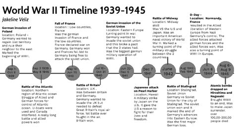World War Ii Timeline 1939 1945 By Jakeline Veliz Diaz