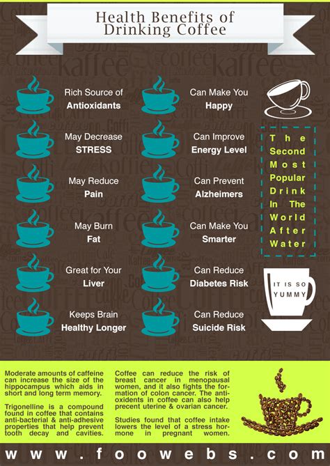 Health Benefits Of Drinking Coffee