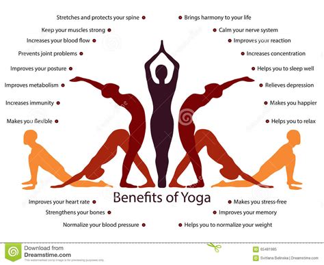 Benefits Of Doing Yoga In Day To Day Life Junglidonkey