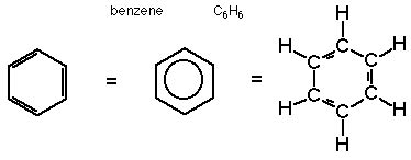 Benzene is a natural constituent of crude oil, and is one of the most basic petrochemicals. Structure of Benzene (C6H6) - Definition, Discovery ...