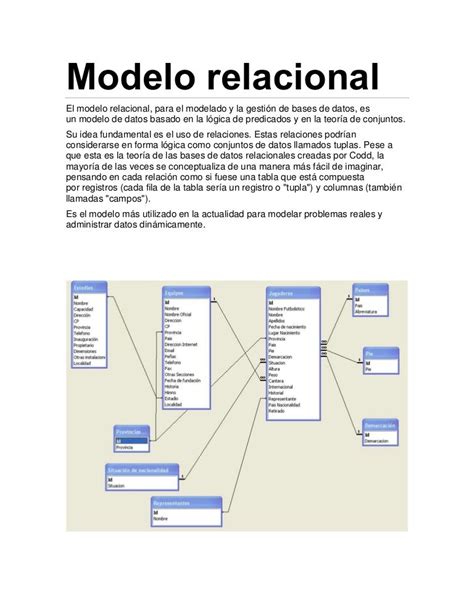 modelagem 5 2 modelo relacional coggle diagram gambaran