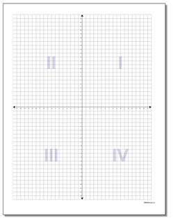 Remember that a graph has four quadrants (typically labeled in roman numerals). Coordinate Plane: Coordinate Plane Quadrant Labels