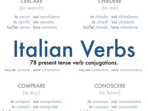 Common Italian Verbs Present Tense Teaching Resources