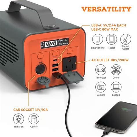 Buy Novoo 230wh 62400mah Portable Power Station Solar Generator Backup