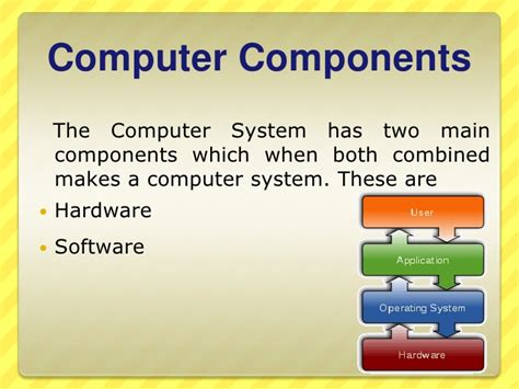 Equipment, which makes up the computer system. Types and components of computer system