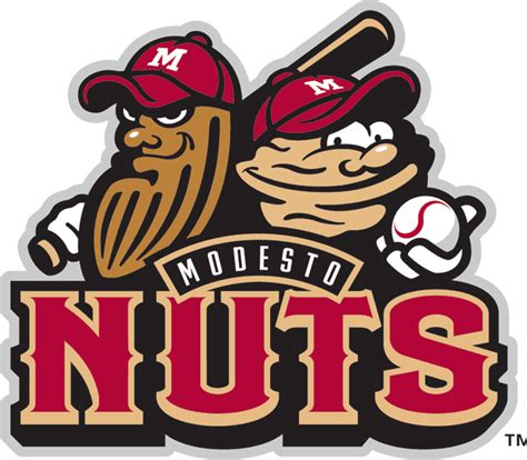 The future of more than 40 professional minor league baseball teams appears to be in peril. 18 weird minor league baseball team names that struck out