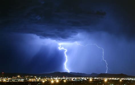 Severe Thunderstorms Top The List Of Climate Disasters So