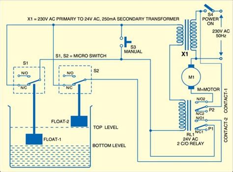.submersible pump controller circuit equipped with a dry run protection will allow 3 parameters to be controlled using a a single chip circuit. Water Pump Controller Circuit | Full Project Details Available