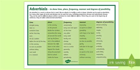Jul 01, 2019 · an adverbial is a word, phrase, or clause that performs the function of an adverb. Year 4 SPaG Adverbials Word Mat - Teaching Resource - Twinkl