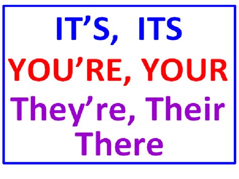 Homophones Its Its Youre Your Theyre Their There Teaching