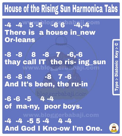 The House Of The Rising Sun Hamonica Tabs Is Shown In Blue And White