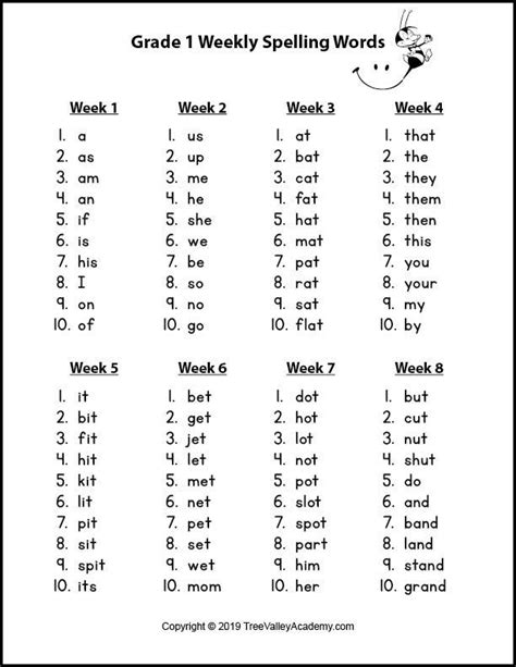 First Grade Words To Know