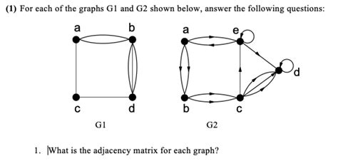 Solved 1 For Each Of The Graphs G1 And G2 Shown Below