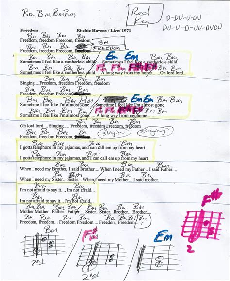 Freedom Richie Havens Guitar Chord Chart Bm Real Key Guitar Chord Chart Guitar Chords