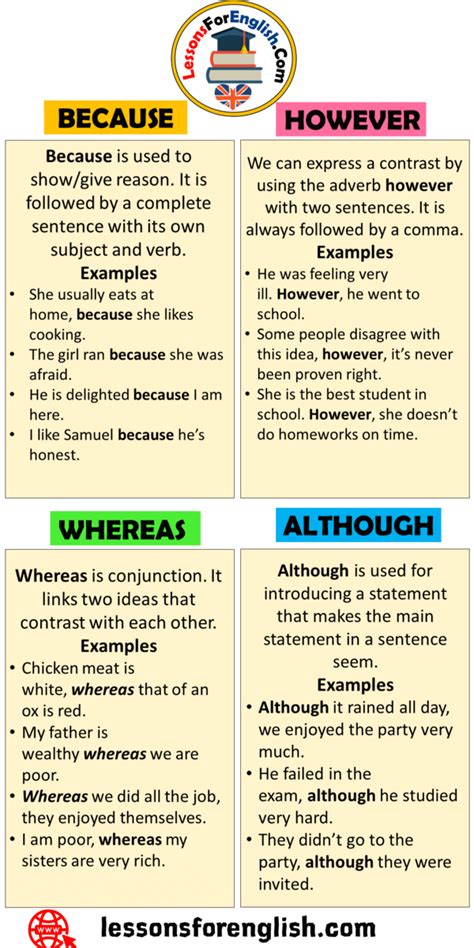 English Uses Because Whereas But Definition And Example Sentences All
