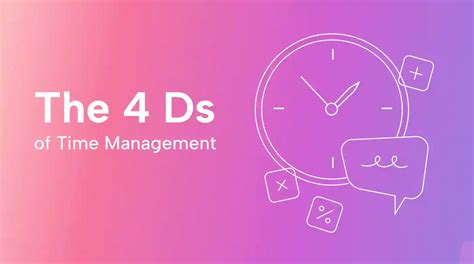 How To Master Your Time With The 4 Ds Of Time Management Motion Motion
