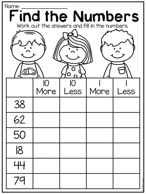 First Grade Numbers And Place Value Worksheets Distance Learning A F