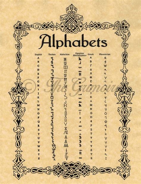 259 Best Images About Bos Symbols Runes Alphabets On Pinterest