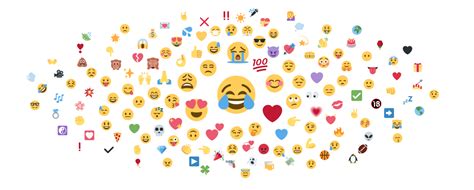 The Complete Emoji Guide For Social Media Marketers