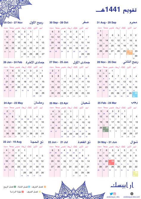 التقويم الدراسي 1441 بالاسابيع المعتمد من وزارة التعليم السعودي لعام 1441 هجري. التقويم الهجري 1441 هـ - ارابيسك