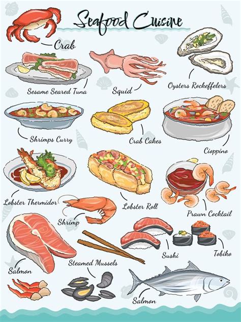 Seafood Cuisine Set Seafood Vector Illustrations Fishes Sushi Rolls